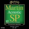 Martin & Co CORDES MSP3600