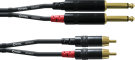 Cordial CFU6PP  2x 2 jacks mono m./m. - 6m 