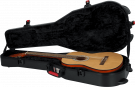Gator ETUI Polyéthylène GUITARE CLASSIQUE